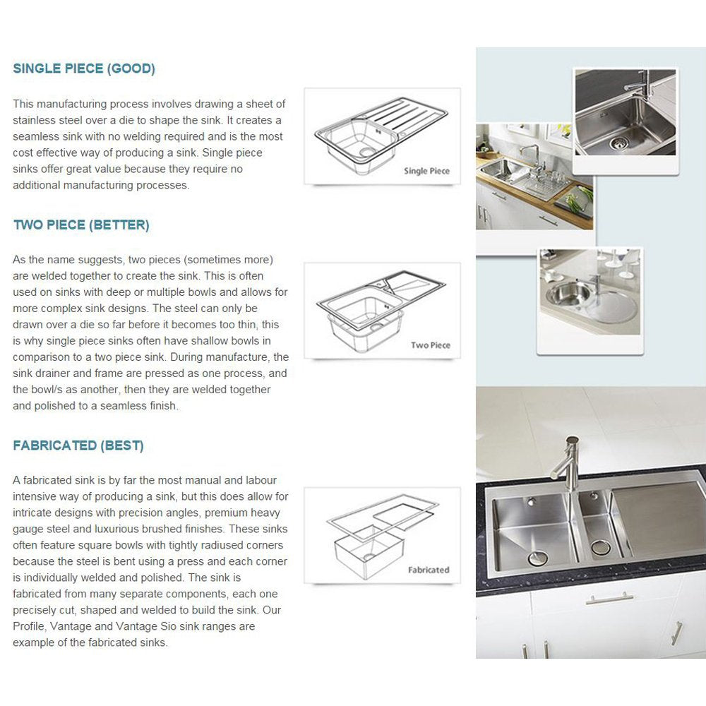 Carron Phoenix Zeta 150U Undermount 1.5 Bowl Stainless Steel Kitchen Sink