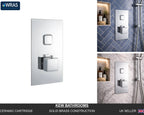 Square Concealed Thermostatic Shower Valve Chrome Push Button Single Outlet WRAS